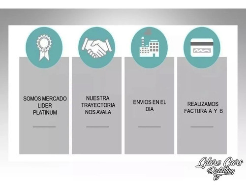 Revividor Neumáticos Cubiertas Y Plásticos Exterior Full Car 1