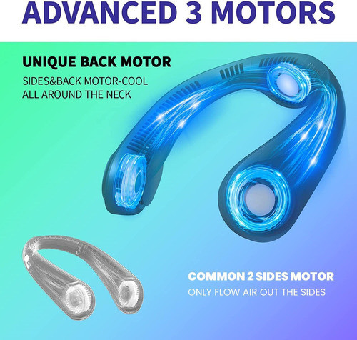 Ventilador De Cuello Portátil Con Un Motor Trasero Adicion. 1