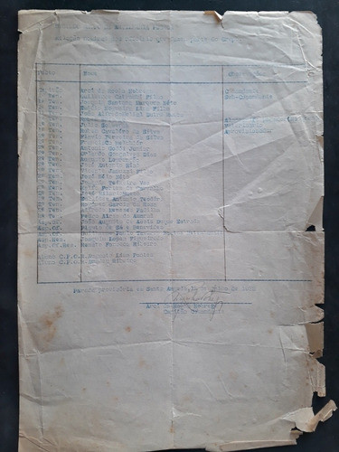 Documento Original Revolução De 1932 1