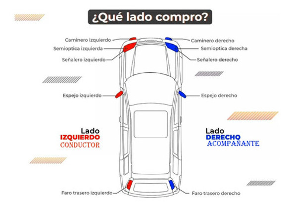Careta Oroch Y Duster 2016 A 2020 Negra 1