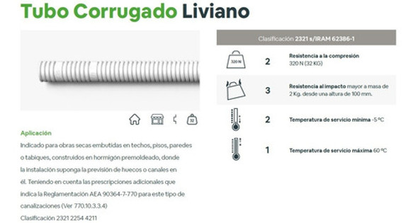 Pack X4 Caño Corrugado Blanco 1  X 25mts Ignifugo (100 Mts) 1