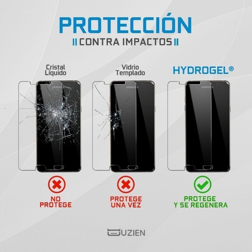 Hidrogel Full Cover Oppo A71 Simil Vidrio Templado Atrix ® 1