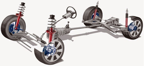 Peugeot Partner  Recambio De Amortiguadores Del Tras 1