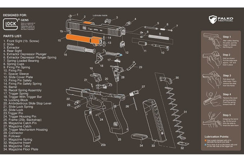 Mat De Limpieza De Pistolas - Diagrama Desarme Glock 50x30cm 1