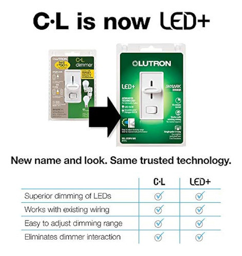 Lutron Skylark C.l Dimmer Para Bombillas Led, Halógenas E In 1