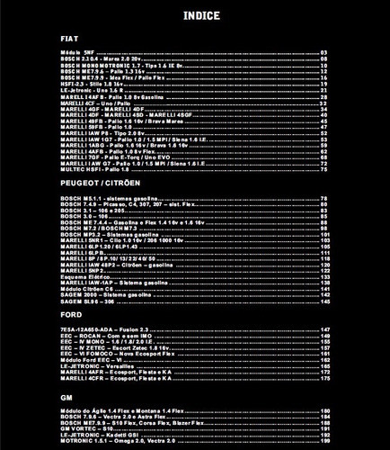 Reparacion Y Fallas - Ecus Mercosur - Iaw 1g7 - Gm - Wv 1