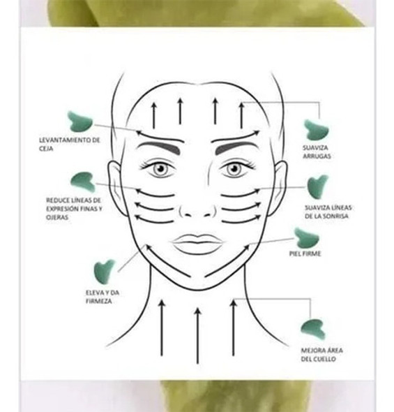 Piedra De Jade Natural Gua Sha 7cm X 4cm 1 Piedra De Jade Natural Gua Sha 7cm X 4cm 1