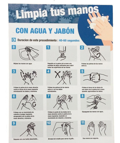 Cartel  Procedimiento Lavado Manos 0