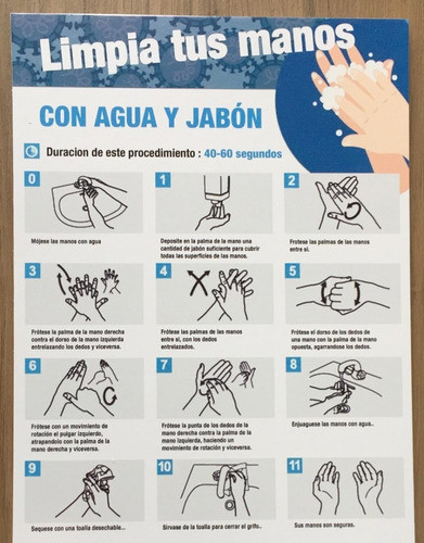 Cartel  Procedimiento Lavado Manos 1