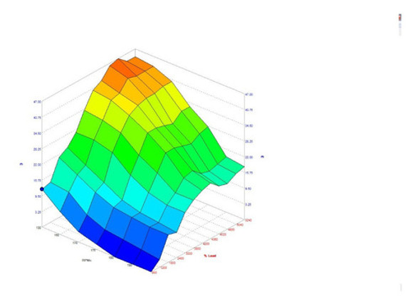 Chip A Alcool S10 2.4 8v (1999 Até 2006 ) 1
