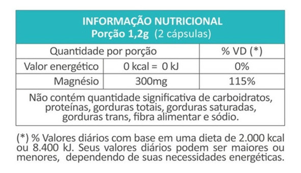 Malato De Magnésio 120 Cápsulas 500mg - Meissen 1