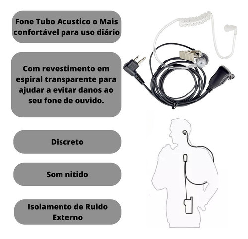 Fone Para Rádio Ht Motorola Ep450 Ptt Tubo Acústico 2 Pinos 1