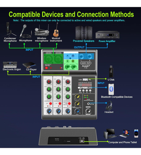 Mezclador Audio 4 Canales Dj Podcast Música Entrada 48v 1