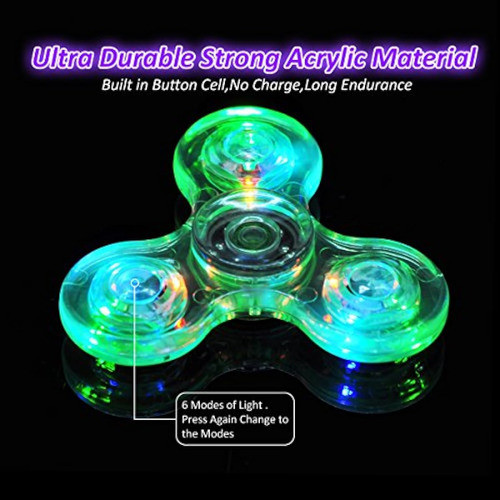 Figrol Tri Mano Spinner Fidget Juguete Material 1