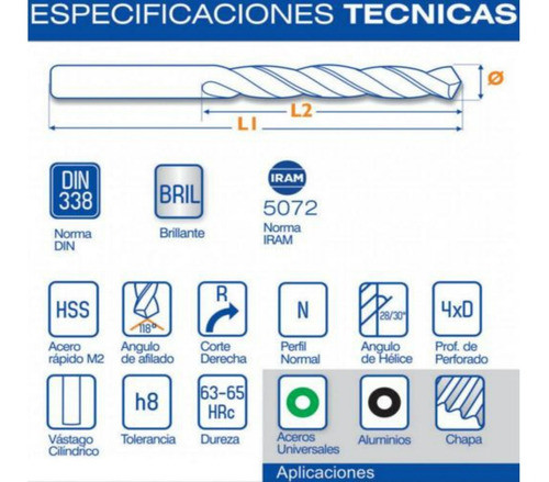 Mechas Brocas Acero Rapido Hss Para Metales 12mm Ezeta 1