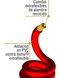 Cable De Soldadura O Puentes De Baterias 1x25mm2 Argenplas 1