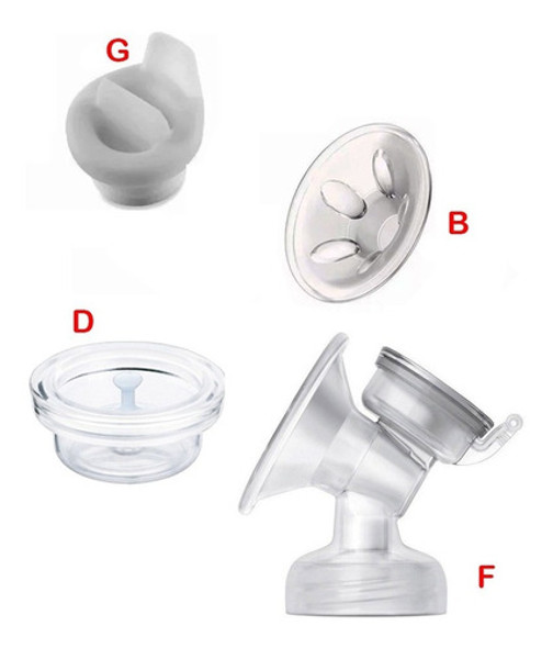 Combo Higiénico 4 Repuestos Sacaleche Philips Avent Manual ! 1