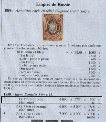 Lote1917 Rusia 10 Kopeks Año 1858 Yvert# 2 Dent. 14, 1/2 X15 1