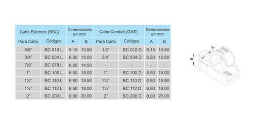 Abrazadera Daisa 1 1/2  Electrico Bc 112 L 1