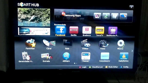 Tela Display Tvs Somente As Anunciadas Veja A Relação 0