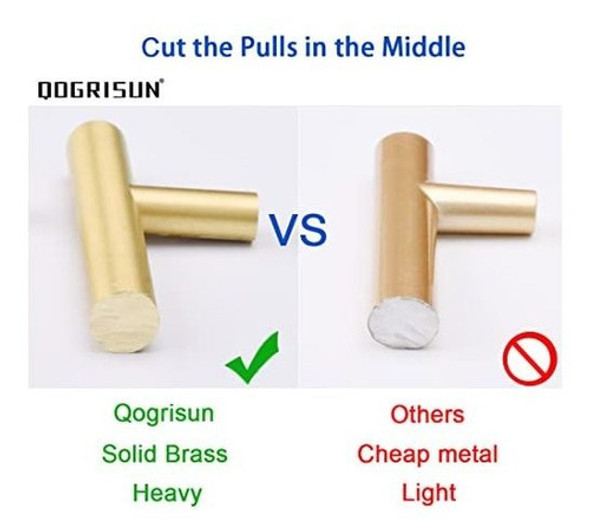 Tiradores De Muebles 15cm (96mm E/agujeros) Dorado Cepill X2 1