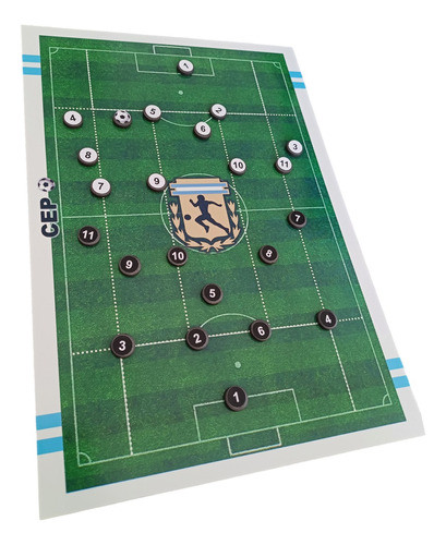 Pizarra Método Guardiola . Personalizada. Zonas De Campo 0