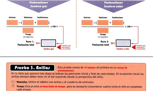Enfen Test Neuropsicológico Funciones Ejecutivas En Niños 1