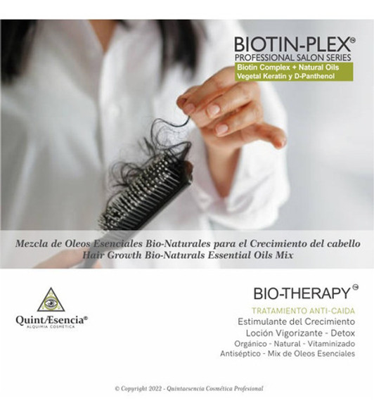 Caída De Cabello Alopecia Biotina Shampoo 1