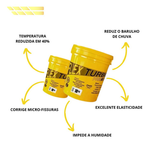 Manta Liquida Turbo Flex 1 8kg P/ Telha Laje Parede- Branco 1