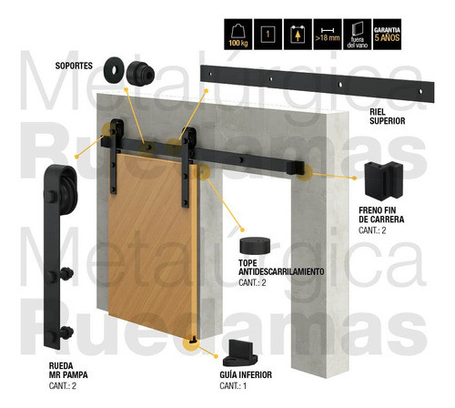 Kit Puerta Granero Reforzado Negro 1,40mts Interior Pampa 0