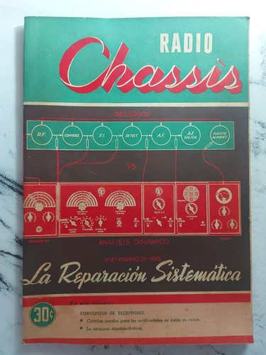 Antigua Revista Radio Chassis 1945 Lote De 18. Ian 817 1