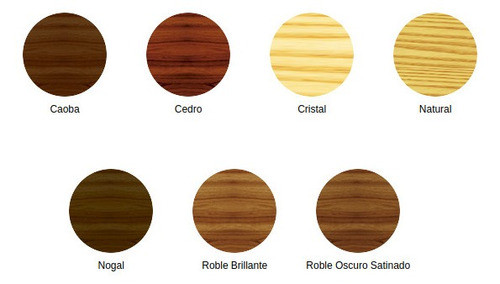 Protector Madera Satinado Danzke Lasur Petrilac Caoba 4 Lt 1