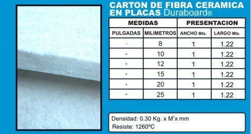 Carton De Fibra Ceramica 15mm De Espesor 1