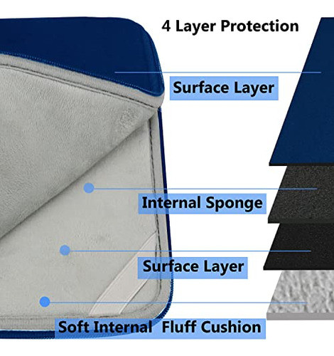 Funda Para Portatil De 15.6 Pulgadas, Funda Protectora Durad 1