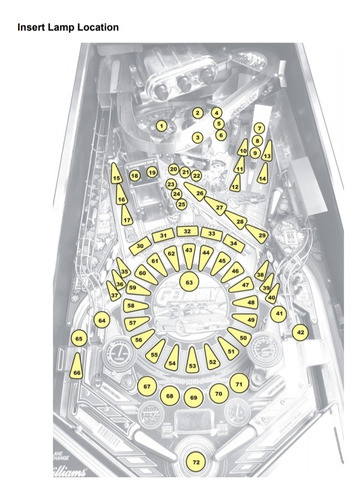 The Getaway Kit Led Para Insert. 1