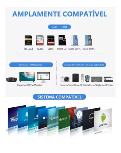 Adaptador Usb Tipo C Hdmi 4k 60hz Hub Macbook Pro 7 Em 1 1