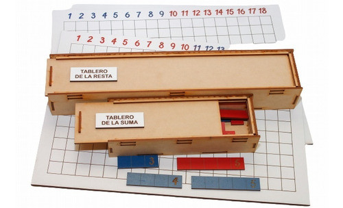 Kit Tabla De La Resta + Tabla De La Suma + Trencito Numérico 0