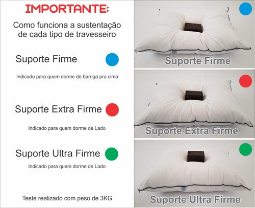 2 Travesseiro Suporte Firme/ 2 Extra Firme - 50x70 1