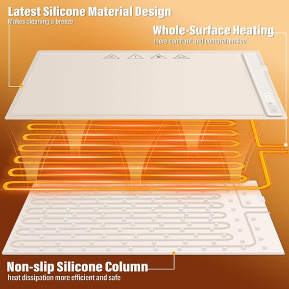 Bandeja Calefactora Eléctrica De Silicona: Tapete Enrollable 1