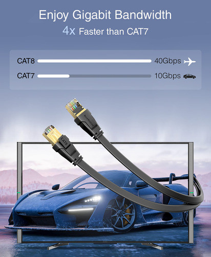 Bluerigger Cable Ethernet Plano Cat8 De 6 Pies (40 Gbps, 200 1