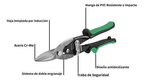 Tijera Durlock Corta Perfil 250 Mm Derecha Calidad Wokin 1