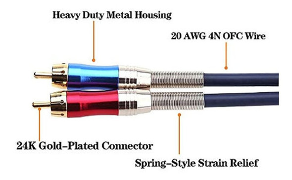 Disino Dual Rca A Xlr Macho Y Cable De Conexion Del Divisor 1
