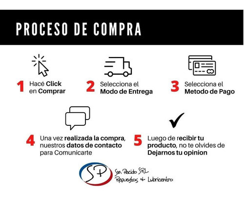 Limpia Motores Pre Lavado Motor Senfineco 1