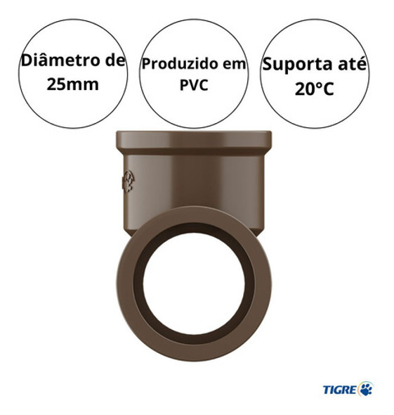 Conexão Pvc Soldável Tigre De 25mm 90 Graus Kit Com 10 Peças 1