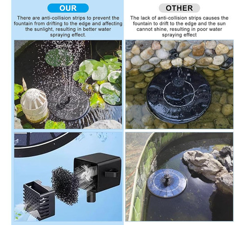 Bomba De Agua Solar De 5 Pulgadas, Bomba De Fuente De Baño P 1