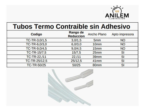 Tubo Termocontraible 15 A 7.5 Transparente X 10 Metros 1