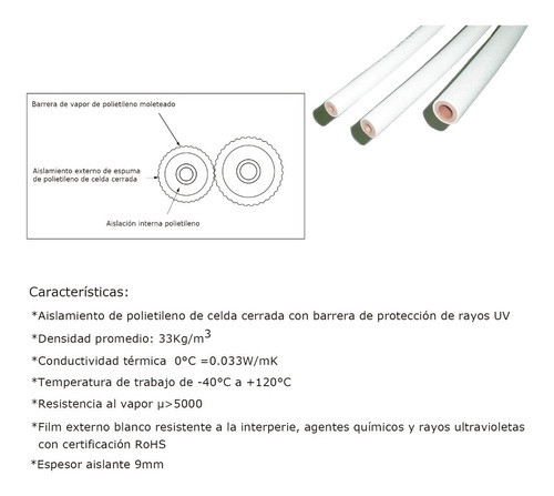 Aislación Bluestar 3/8 9mm Para Caño De Cobre Refrigeración 1
