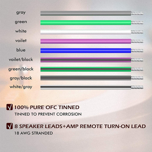 Cable Para Parlante Bafle Rockrix De 20 Pies 18 Awg Pure ... 1