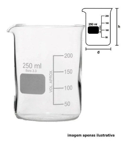 Kit Bequer Becker 50,100 E 250 Ml 0