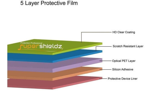 Protector Supershieldz Para Nextbook 8'' Quad Core (x3u) 1